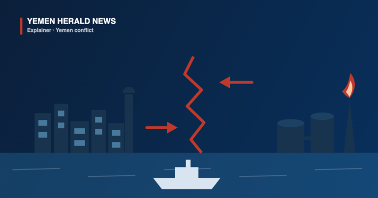 Illustration of a Yemeni city skyline with a minaret on one side and oil tanks with a burning flare stack on the other, divided by a jagged front line with opposing arrows, and a cargo ship on the sea lane below
