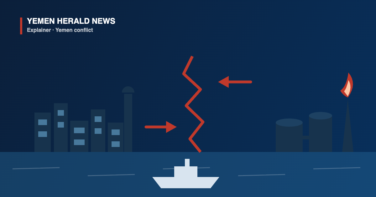 Illustration of a Yemeni city skyline with a minaret on one side and oil tanks with a burning flare stack on the other, divided by a jagged front line with opposing arrows, and a cargo ship on the sea lane below