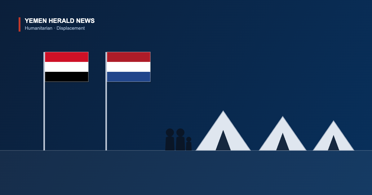 Illustration of the flags of Yemen and the Netherlands beside tents and a displaced family, representing talks on Yemen displacement aid.