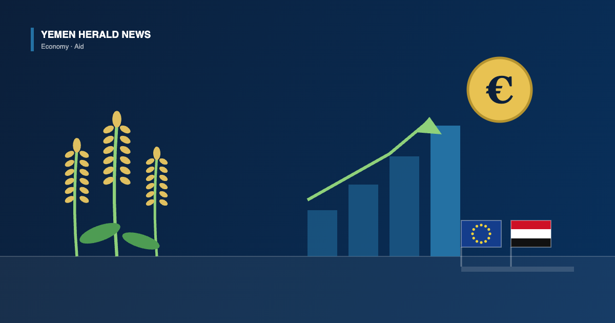 Illustration of wheat stalks, a rising bar chart, a euro coin and the European Union and Yemeni flags, representing a 10 million euro EU-funded agricultural project in Yemen