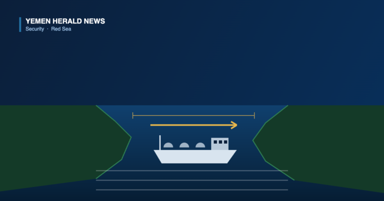 Illustration of a narrow sea strait between two landmasses with an oil tanker passing through and an arrow marking the shipping route