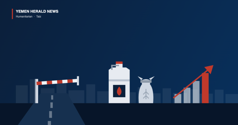 Illustration of a closed road barrier, a fuel jerrycan, a grain sack and rising price bars, representing the closure of supply routes into Taiz