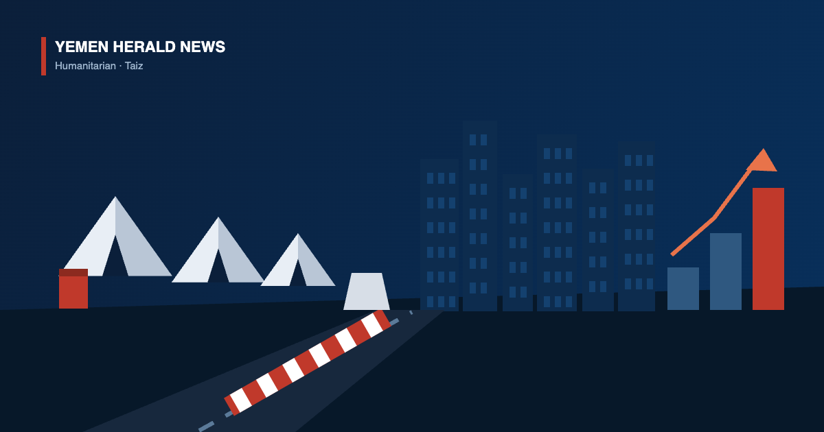 Illustration of displacement tents beside a road blocked by a barrier outside a city skyline, with rising price bars