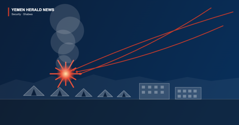 Illustration of three missile trails striking a military training camp of tents and barracks, with an impact burst and rising smoke