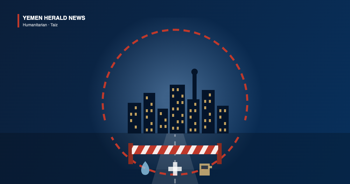 Illustration of a besieged city encircled by a red cordon with a striped barrier blocking the supply road and water, medical and fuel icons held outside