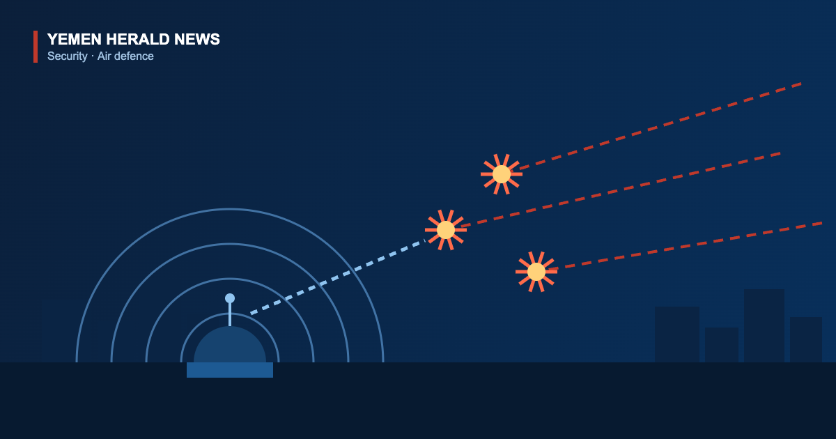 Illustration of a radar dome tracking incoming missile trails intercepted by bursts over a city skyline