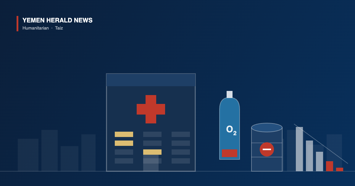 Illustration of a Taiz hospital with a medical cross, an oxygen cylinder at low level, an empty fuel drum and a falling bar chart representing dwindling medical supplies