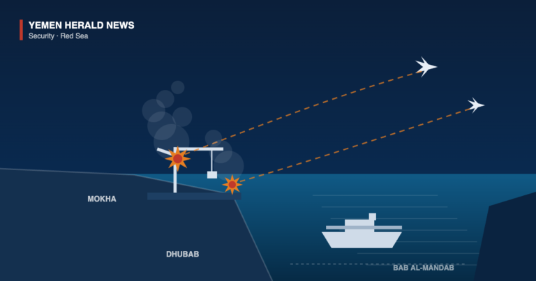 Illustration of a Red Sea port with a dockside crane, two impact bursts and smoke, aircraft trails overhead and a ship in the Bab al-Mandab strait